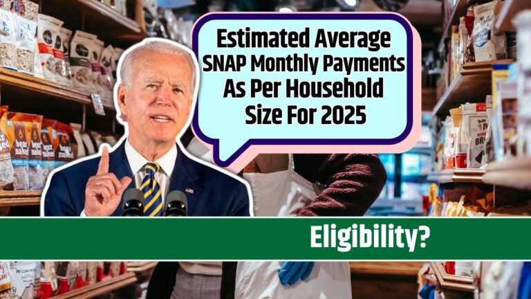 Estimated Average SNAP Monthly Payments As Per Household Size For 2025